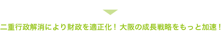 二重行政解消により財政を適正化!大阪の成長戦略をもっと加速!